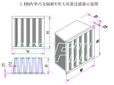 HMVo(w)VʹL(fng)՚^(gu)VwY(ji)(gu)